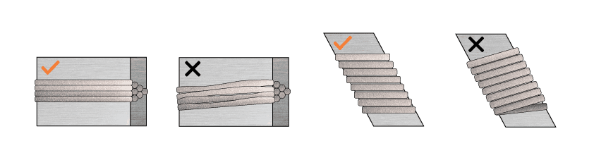 Always weld level
