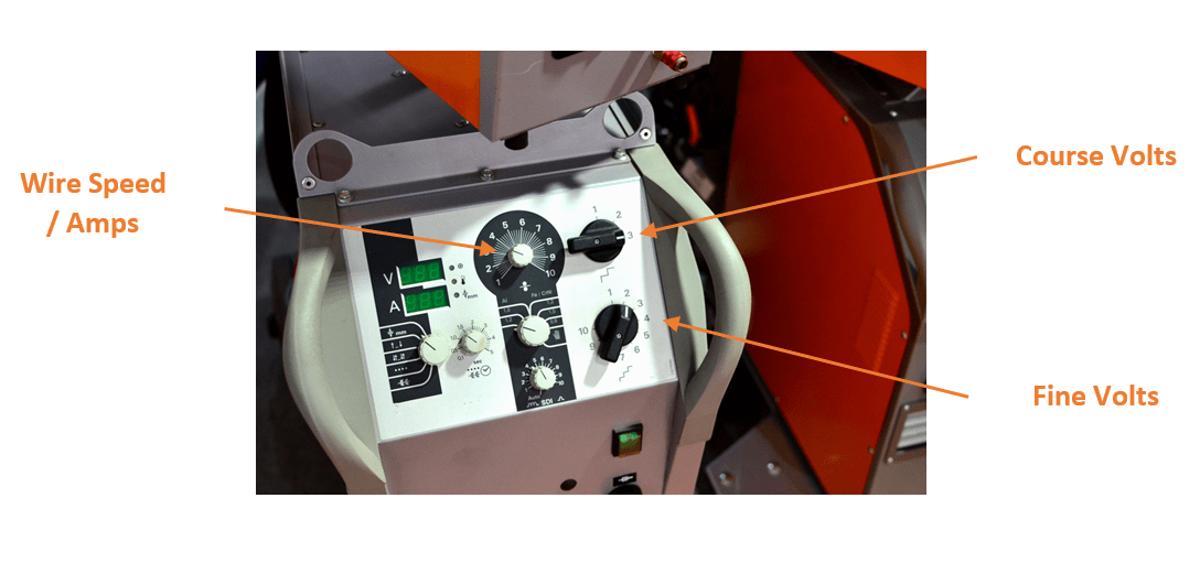 changing the voltage