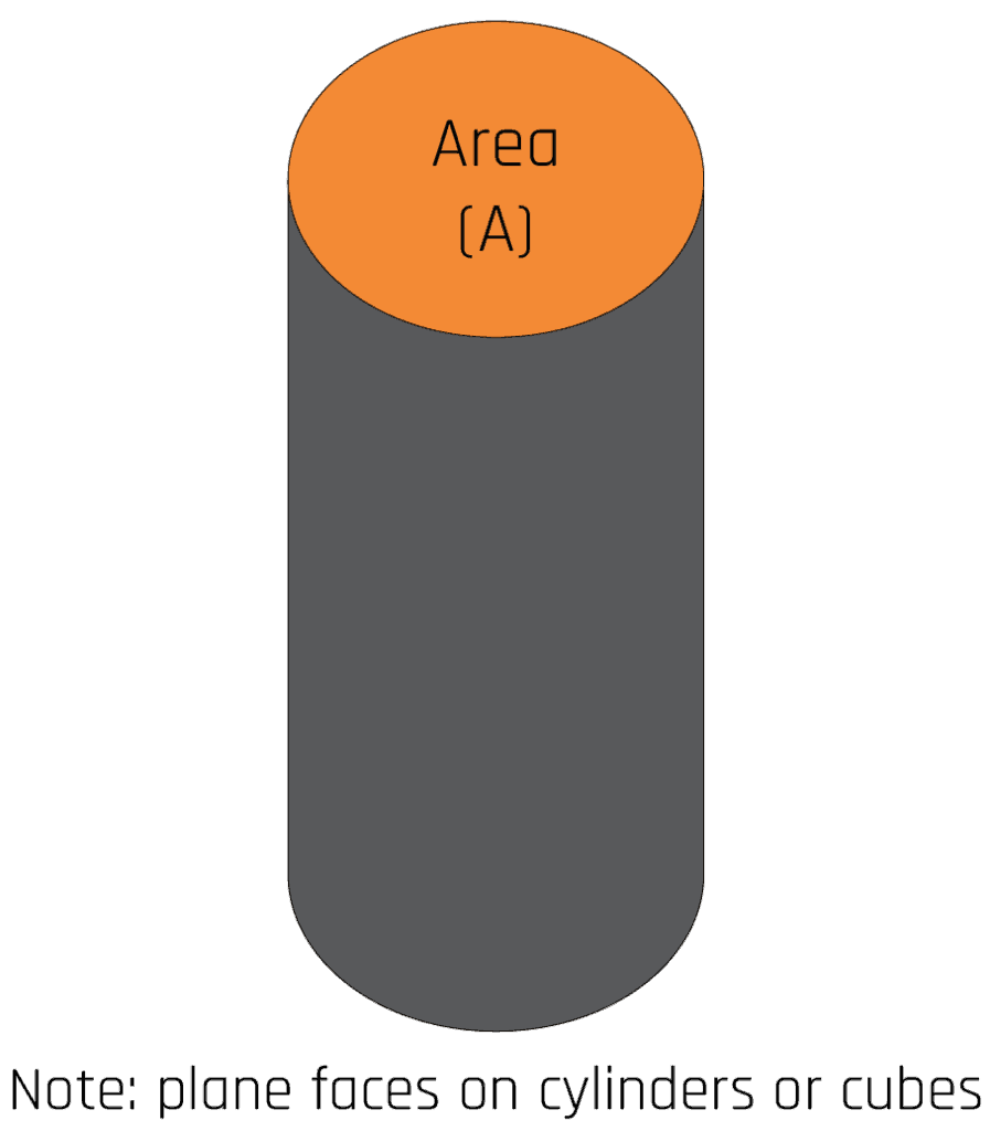 compressive-properties